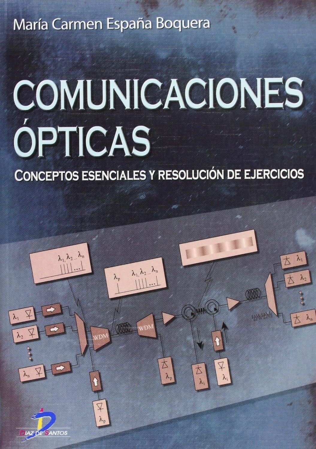 COMUNICACIONES OPTICAS