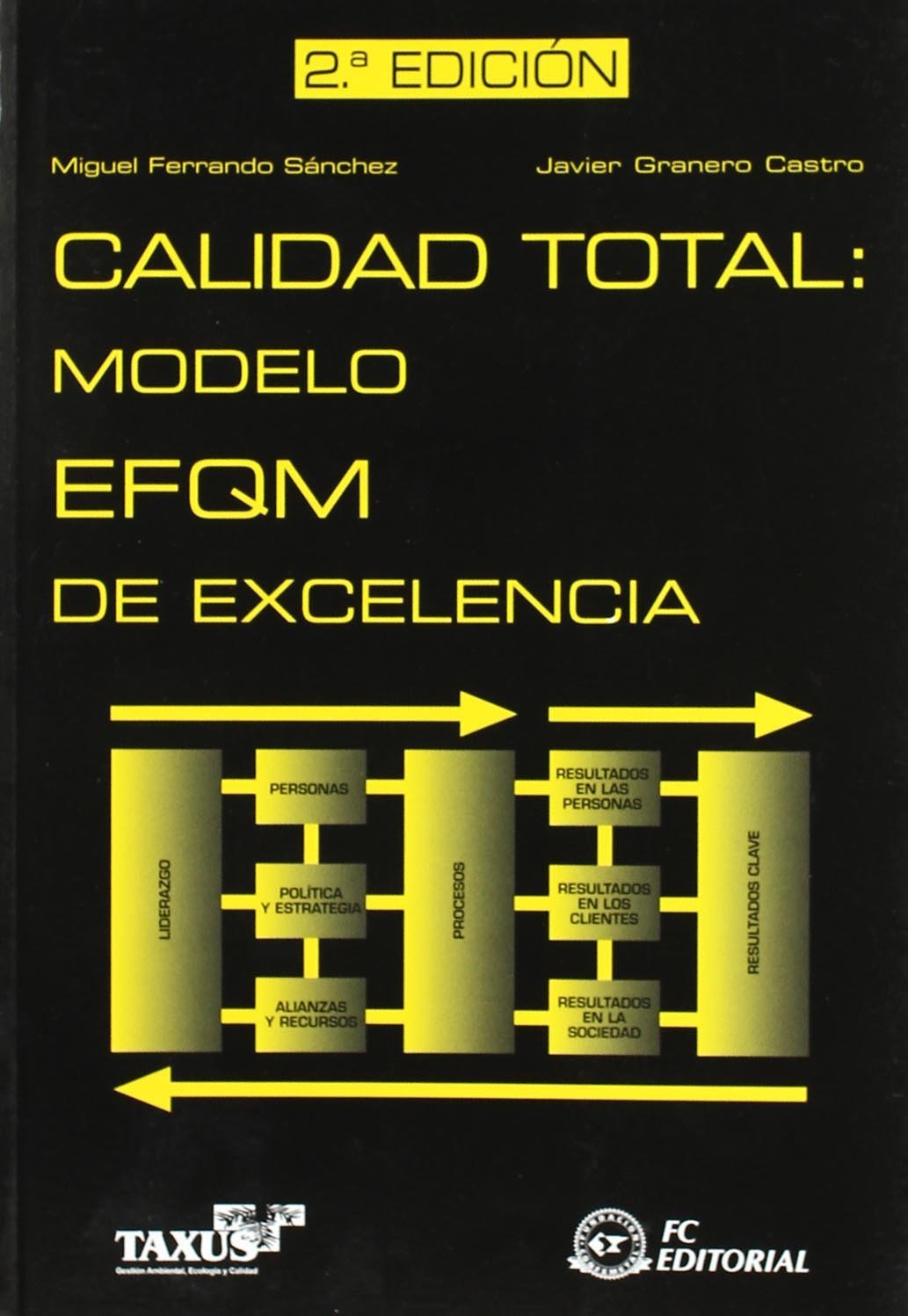 CALIDAD TOTAL: MODELO EFQM DE EXCELENCIA. 2ª ED