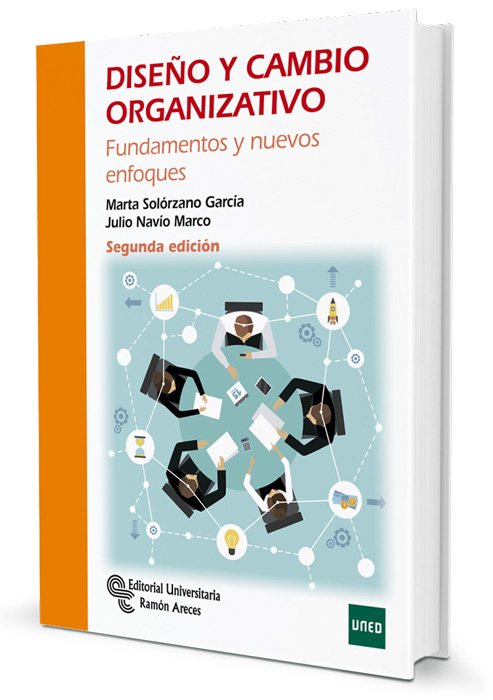 DISEÑO Y CAMBIO ORGANIZATIVO